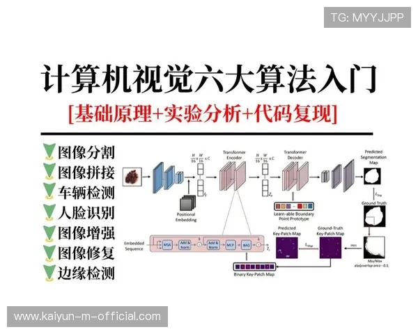 视觉识别算法在本季度普及 为场馆安防体系构建了全方位的预警闭环