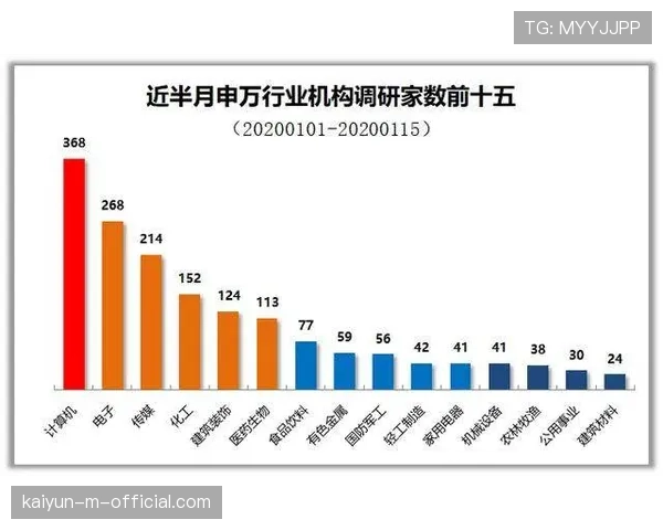 山西防守纪律性亟待提升 多次因协防不统一导致空位三分机会